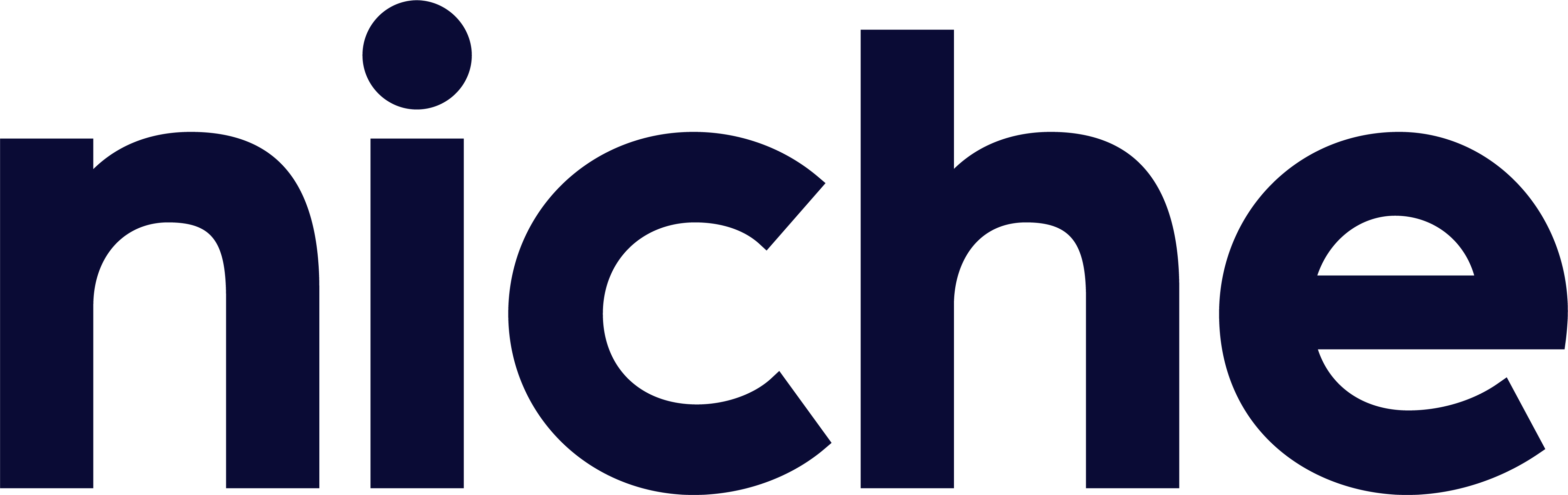 Niche